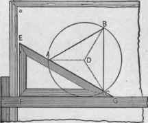 The Construction Of Regular Polygons II By The Use 187
