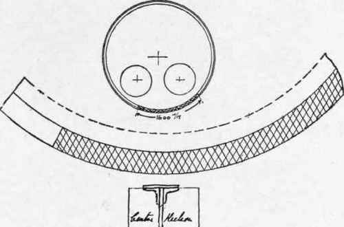 Fig. 113.   Repairs to the Bottom Shell Plate by Electric Welding.