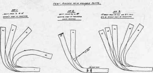 Fig. 118. Test Pieces from Oxy Acetylene Welded Plates.