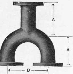 Fig. 69.   Breeches Piece.