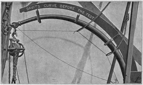 Fig. 93.   Bending Tests of Welded Bootsdavits. The Imperial Arsenal, Dantzig.
