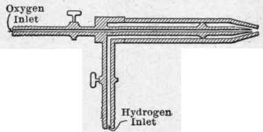 Oxy hydrogen blowpipe