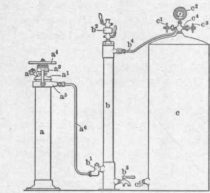 Oxygen apparatus using oxygenite (Industrial Oxygen company).