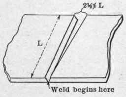Showing adjustment of plates for welding