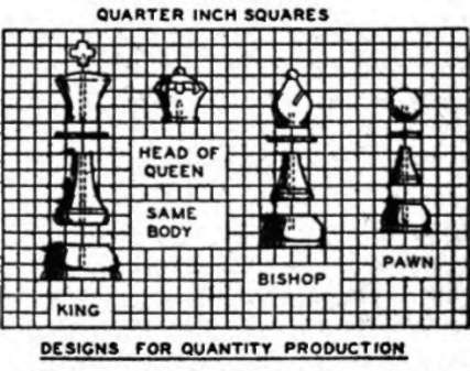 Contours For Chess Set For Quantity Production