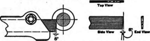 Proper Grinding And Setting Of Cut Off Tool For Use On Plastics