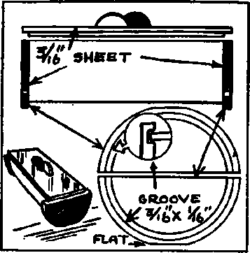 The Covered Tray