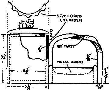 The Smoker's Set Described In Project 29