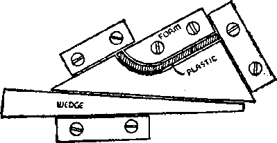 Typical Bench Jig For Bending Plastics