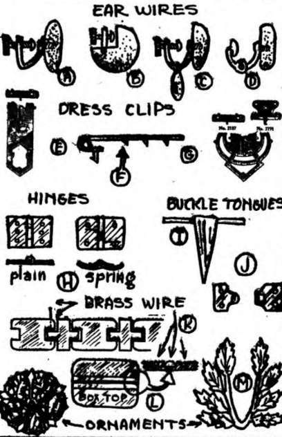 Various Standard Commercial Types Of Findings