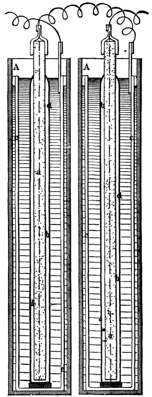FIG. 1. SCRIVANOW'S CHLORIDE OF SILVER PILE.