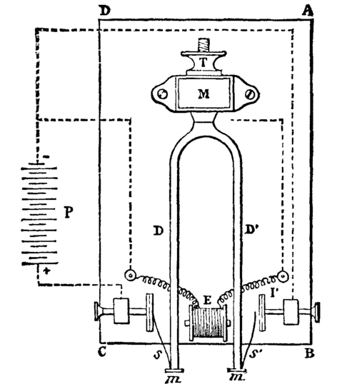 Fig. 1. Constant Vibrator
