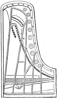 Fig. 6. STEINWAY.