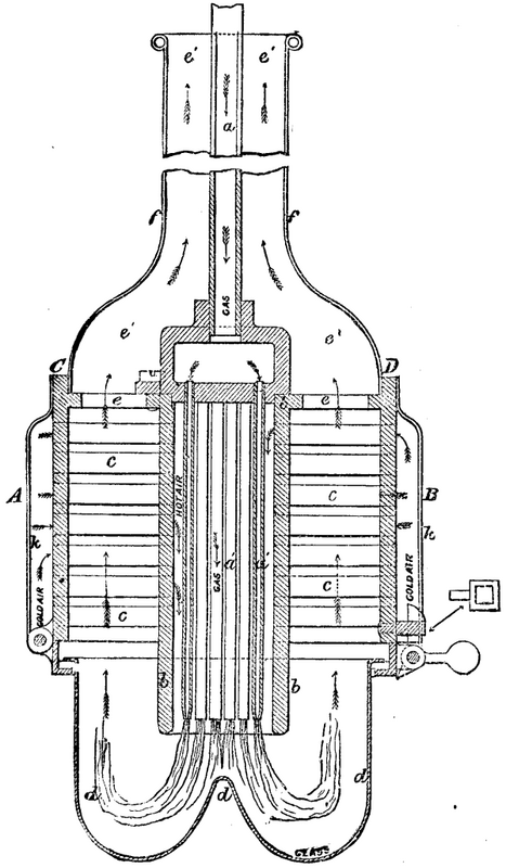 IMPROVED GAS BURNER. FIG. 1. Sectional Elevation.