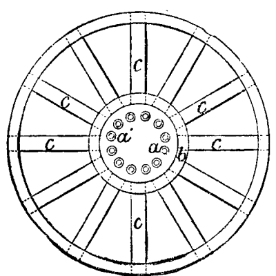 IMPROVED GAS BURNER. FIG. 2. Section through A B.