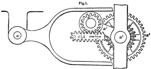 IMPROVEMENTS IN PRINTING MACHINERY. Fig. 1