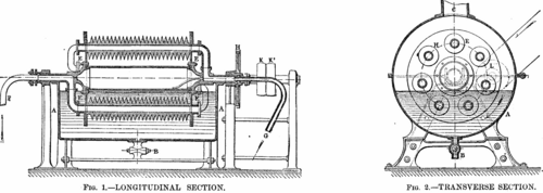 PERRE & QUIDET'S EVAPORATING APPARATUS.