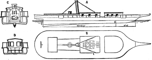 Pictet s High Speed Boat 385 5b