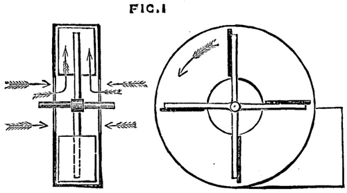 The Efficiency Of Fans 360 4b