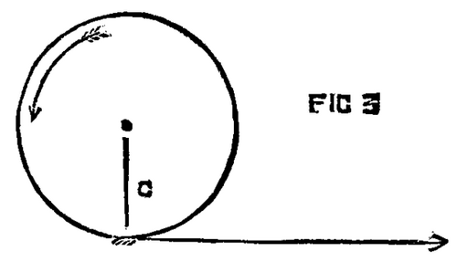 The Efficiency Of Fans 360 4d
