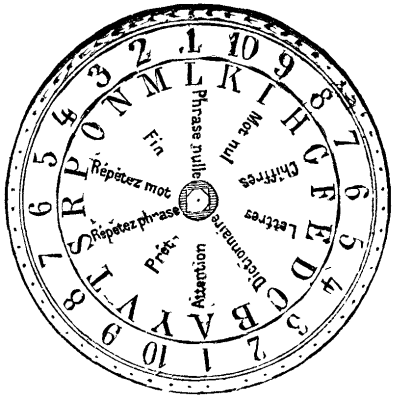 The History Of The Electric Telegraph 384 9b