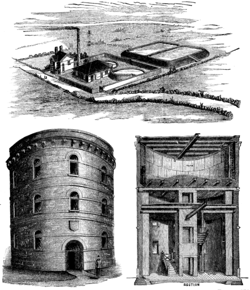 WATER SUPPLY OF SMALL TOWNS  CONGLETON WATERWORKS.