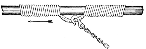  ATTACHMENT TO ENDLESS ROPE 