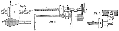 A NEW COP WINDING MACHINE.