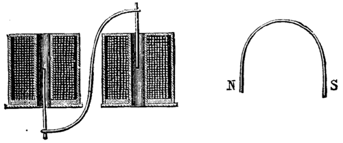 A New Reflecting Galvanometer 492 11f