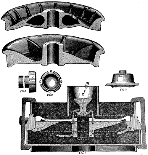 CASTING OF CAR WHEELS.