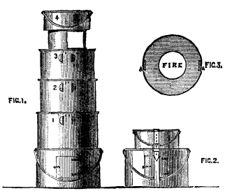 FIG. 1. FIG. 3. FIELD KITCHENS.