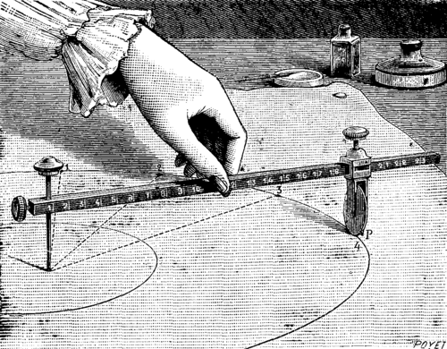FIG. 1. MODE OF USING THE CIRCLE DIVIDER.