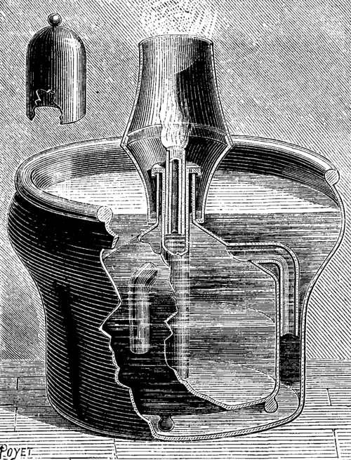 FIG. 2.   CKIANDI BEY'S APPARATUS FOR BURNING CARBON SULPHIDE.