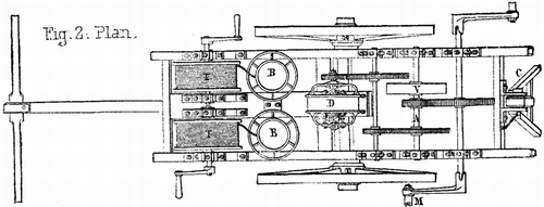 FIG. 2.   PLAN (Scale 1/25).