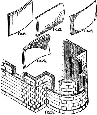 FIG. 21. FIG 25.