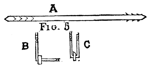 FIG 5.