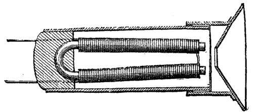 FIG. 6.   1856.