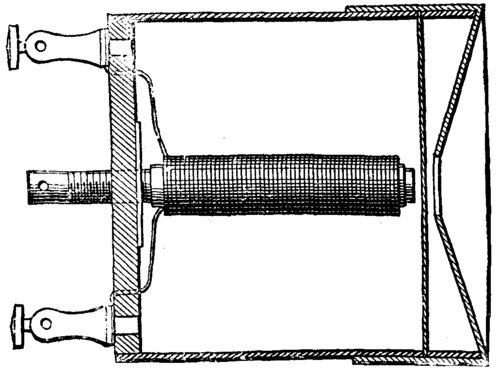 FIG. 7.   1858 60.