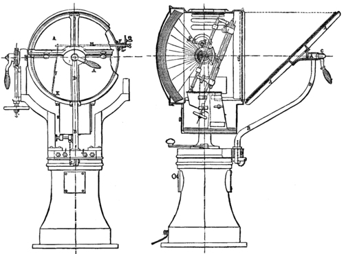 Figs. 21 and 22.   FRONT VIEW AND LONGITUDINAL SECTION