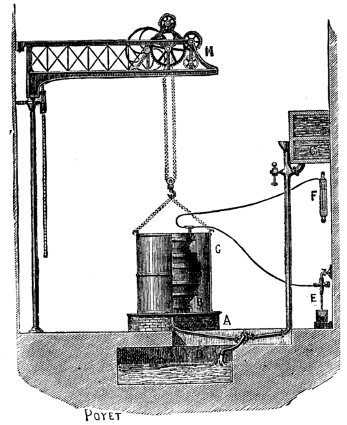 Moulding By Pressure Of The Air