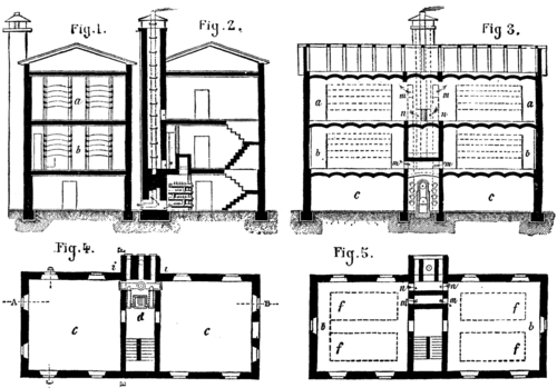 PLAN OF WORKS FOR CARBONIZING WOOL. (Scale 1 200.)