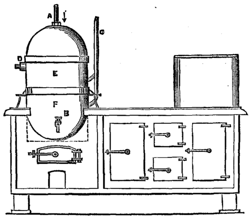 The Distillation Of Sea Water 492 6a
