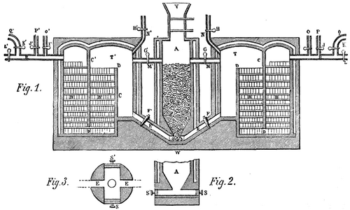 WATER GAS APPARATUS.