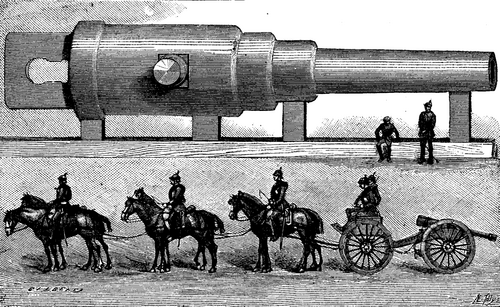 FIG. 1.   NEW 52 FOOT KRUPP GUN AND A GERMAN FIELD PIECE FIGURED ON THE SAME SCALE.
