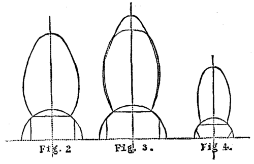 FIG. 2., FIG. 3. & FIG. 4.