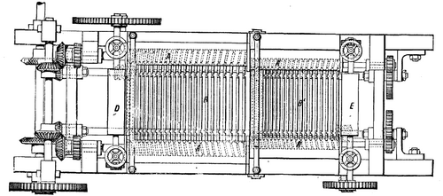FIG. 3. Sensim Screw Gill   Plan.