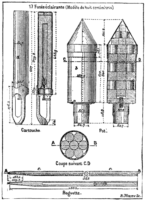 FIGS. 17.   ILLUMINATING ROCKET.