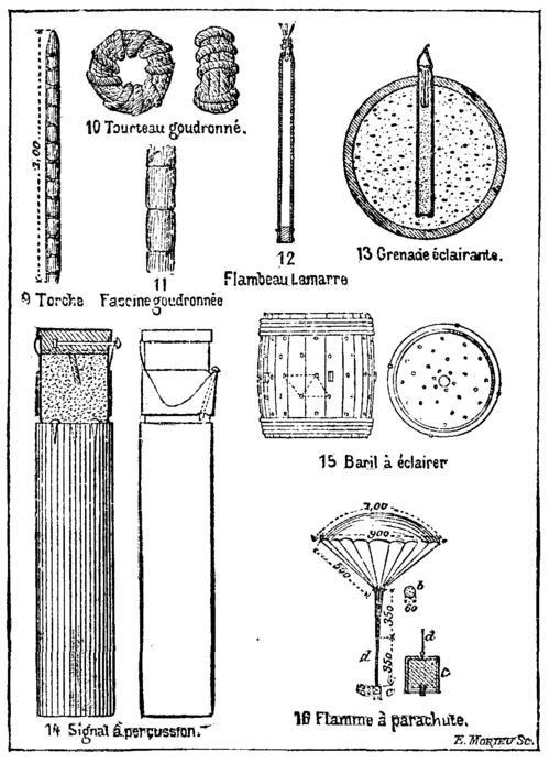 FIGS. 9 TO 16.   VARIOUS PYROTECHNIC DEVICES.