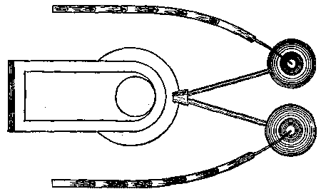 Fig. 2.   PLAN OF INDIAN BLAST FURNACE AND BLOWING