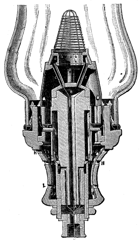 THE CLAMOND GAS BURNER.